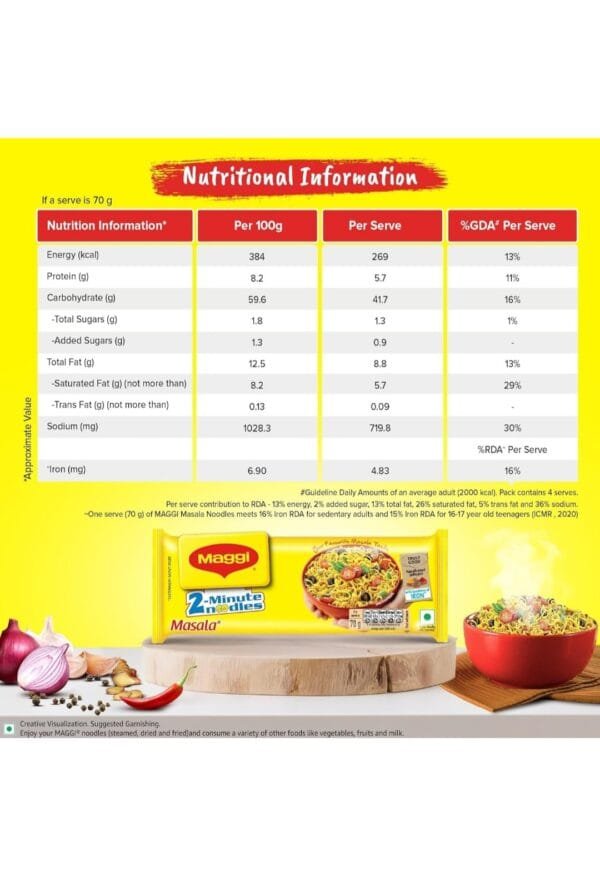 MAGGI 2 MINUTE MASALA  NOODLES 560GM
